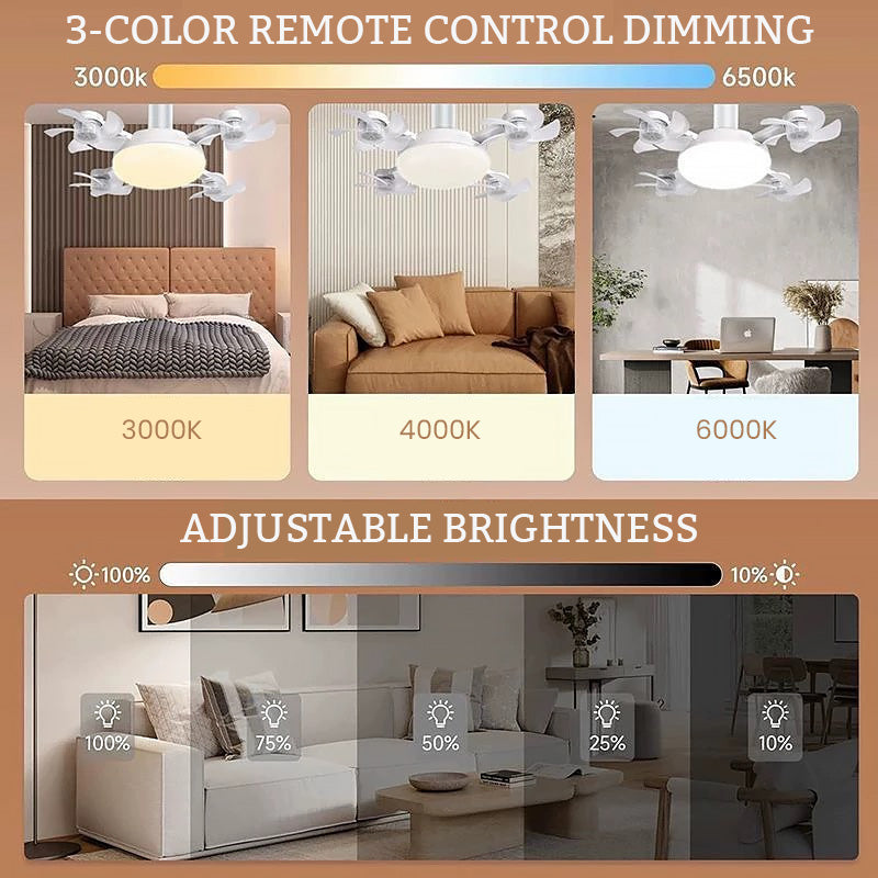 💡 Drone fan light | One light for multiple uses, cool and quiet! ✨
