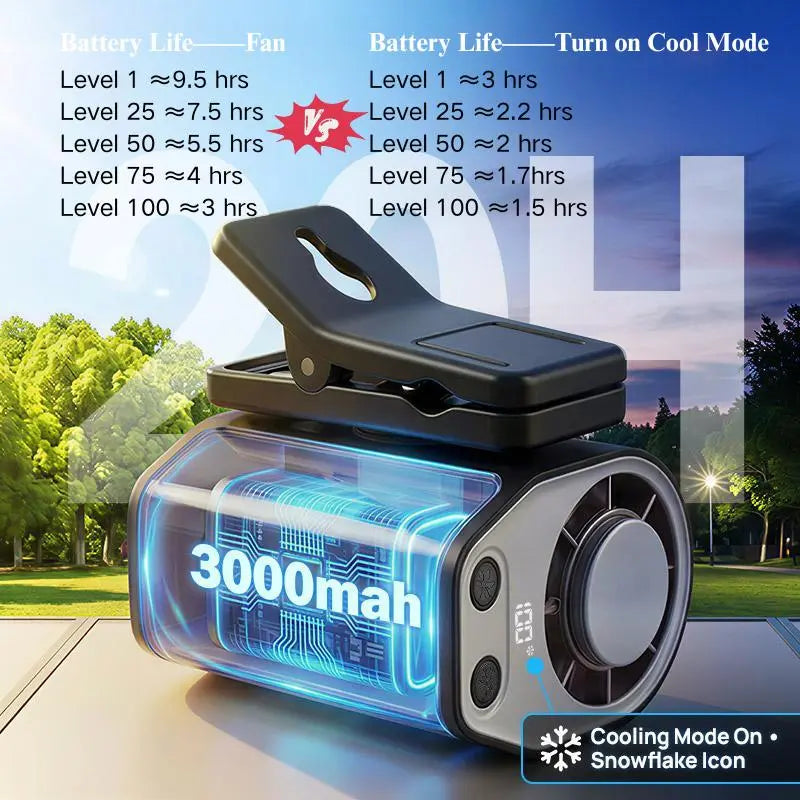 🌟Summer Child Car Clip Fan - 360° Rotation, Adjustable, USB Rechargeable, Wide Clamp Blower, 16℃ Cooling, 20Hr 3000Mah Battery, Personal Fan for Car